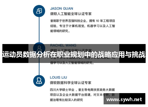 运动员数据分析在职业规划中的战略应用与挑战